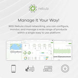 Zyxel 8-Port Gigabit Smart Managed PoE+ Switch with 130 Watt Budget and 2 Gigabit Copper Ports + 2 SFP with Nebula Cloud Managment, Long Range PoE Switch [GS1350-12HP]