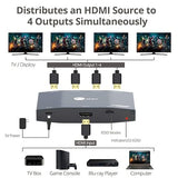 SIIG 4K HDMI Splitter 1 in 4 Out, HDR with EDID, 1x4 HDMI Splitter, HDCP 2.2/1.4, HDR, 18Gbps Bandwidth, EDID Management, TAA Compliant (CE-H26K11-S1) 1 in 4 Out HDMI Splitter