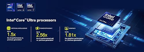 ECS EliteGroup Liva Z7 Plus Intel Meteor Lake Ultra 5 Processor 125H (up to 4.5 GHz) NUC Mini PC, Desktop Barebone, SoC No Ram No HDD/SSD No OS
