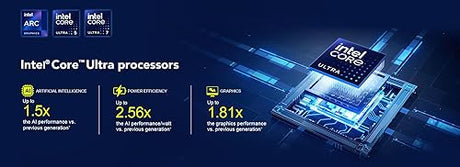 ECS EliteGroup Liva Z7 Plus Intel Meteor Lake Ultra 5 Processor 125H (up to 4.5 GHz) NUC Mini PC, Desktop Barebone, SoC No Ram No HDD/SSD No OS