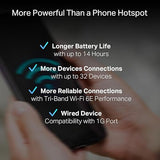 TP-Link 5G Mobile WiFi Hotspot (M8550) – WiFi 6E AXE3600, 5G/4G LTE, Tri-Band, Touchscreen, 2.5Gbps LAN/WAN Port, Up to 32 Devices, 4680mAh Battery, USB-C, microSD Slot, Unlocked WiFi 6E | AXE36005G | Mobile WiFi Hotspot
