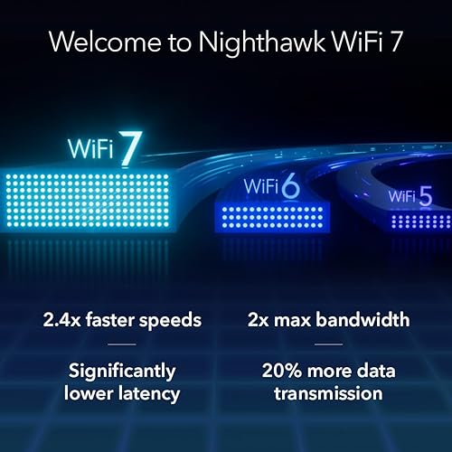 NETGEAR Nighthawk WiFi 7 USB 3.0 Adapter (A9000) – BE6500 Tri-Band Wireless Gigabit Speed (Up to 6.5 Gbps) – 6 GHz Band – Works with Any Router or Mesh System – for Windows 11 PC