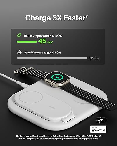 Belkin 3-in-1 MagSafe-Compatible iPhone Charger 15W, Foldable Magnetic Qi2-Certified Wireless Charging Station for iPhone 17, Apple Watch Series 10, AirPods 4, and More, w/Non-Slip Base & PSU - White