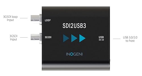 INOGENI USB 3.0 SDI Video Capture Card