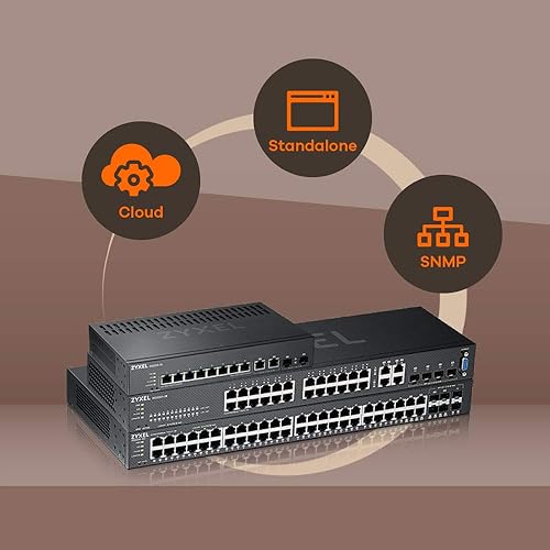 Zyxel 44-Port Gigabit Ethernet Layer 2 Managed Switch with 4 Gigabit Combo Ports + 2 SFP and Hybrid Cloud Mode [GS2220-50]