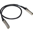 Hewlett Packard Enterprise Aruba 100G Qsfp28-Qsfp28 5M Daccable Pl-35