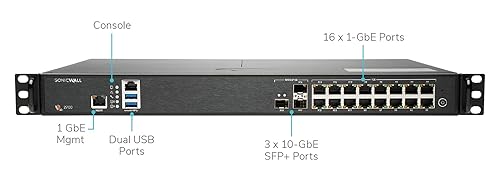 SonicWall 1YR NSA 2700 TotalSecure - Advanced Edition (02-SSC-8198) 1YR Advanced Edition