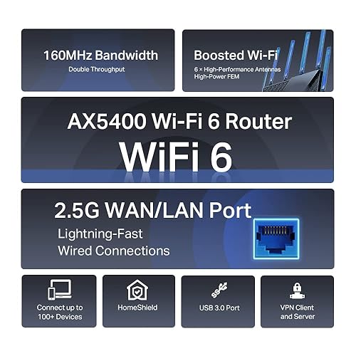 TP-Link AX5400 WiFi 6 Router (Archer AX72 Pro) - Multi Gigabit Wireless Internet Router, 1 x 2.5 Gbps Port, Dual Band, VPN Router, OFDMA, MU-MIMO, USB Port, WPA3, Compatible with Alexa WiFi 6 |AX5400 w/ 2.5Gbps Port