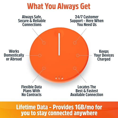 Solis Hero – 4G LTE Hotspot and Power Bank | Bundle Includes Lifetime Data (12GB Per Year) and 10GB Global Data | Internet in 140+ Countries with Multiple Carries | No Contract | Mobile Wi-Fi by SIMO