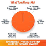 Solis Hero – 4G LTE Hotspot and Power Bank | Bundle Includes Lifetime Data (12GB Per Year) and 10GB Global Data | Internet in 140+ Countries with Multiple Carries | No Contract | Mobile Wi-Fi by SIMO