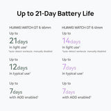 HUAWEI Watch GT 6 Smart Watch, up to 14 Days Battery Life, GPS Smart Watches with 100+ Sports Mode, Cycling, iOS & Android Compatible, Emotional Wellbeing, Health Monitoring, 41mm, White White GT6 41mm