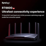 Synology RT6600ax - Tri-Band 4x4 160MHz Wi-Fi Router, 2.5Gbps Ethernet, VLAN Segmentation, Multiple SSIDs, Parental Controls, Threat Prevention, VPN (US Version)