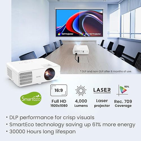BenQ LH650 Business Projector Laser 1080p 4000 ANSI Lumen, SmartEco Power Saving, REC.709 Wide Color Gamut, USB-C, 10W Speaker, Wireless Projection, Auto Keystone, 2D Keystone, Corner Fit Classic