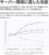Synology HAT5310-8T Internal Hard Drive 3.5 8000 GB Serial ATA III