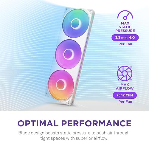 NZXT U360-360mm Hub-Mounted RGB Uni-Body Fan - Single Pack (White)