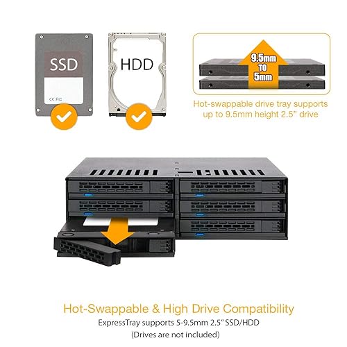 ICY DOCK 6 Bay 2.5” SATA HDD / SSD Hot Swap Cage for External 5.25” Bay | ExpressCage MB326SP-B