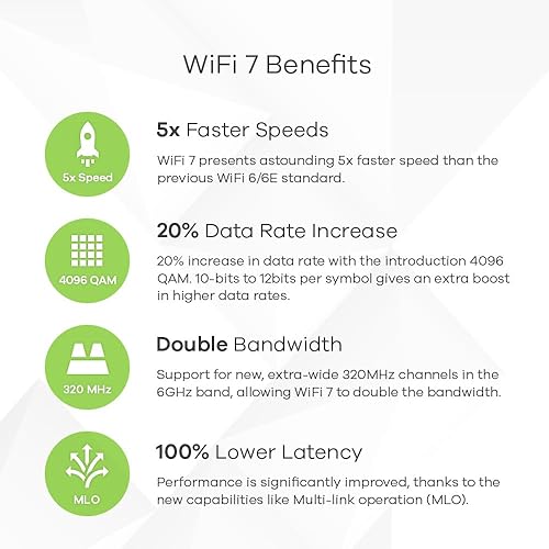 Zyxel WiFi 7 BE12300 Wireless Access Point | Dual-Radio | 2 x 2.5G Ethernet | PoE+ or USB Type C Power Supply (Not Included) | Cloud, App or Direct Management [NWA210BE] WiFi 7 | BE12300 | Dual-Radio