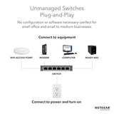 NETGEAR Gigabit Ethernet Unmanaged Switch 24 port