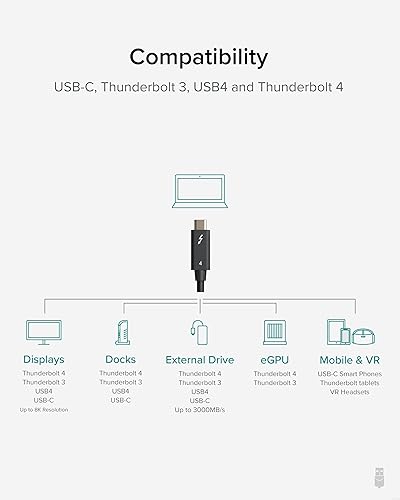 Plugable Thunderbolt 4 Cable [Thunderbolt Certified] 6.6ft USB4 Cable with 100W Charging, Single 8K or Dual 4K Displays, 40Gbps Data Transfer, Compatible with Thunderbolt, USB4, USB-C - Driverless ['2m (6.6ft)']