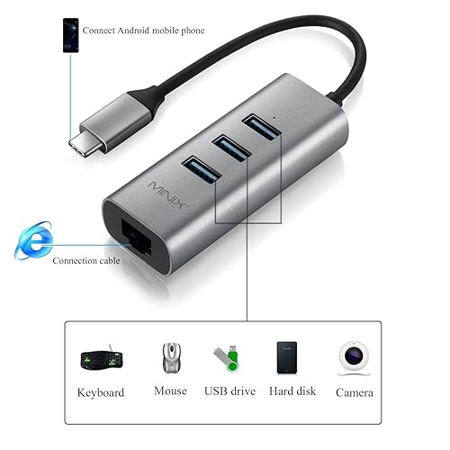 MINIX NEO-C-UEGR, Aluminium USB-C to 3-Port USB 3.0 and Gigabit Ethernet Adapter - for Windows, Mac and Chrome OS, Grey