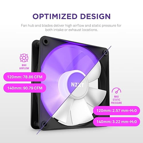 NZXT F140 RGB Core - 140mm Hub-Mounted RGB Fan - 8 Individually-Addressable LEDs - Semi-Translucent Blades - High Static Pressure & Airflow - Quiet Operation - PWM Control - CAM Software - Black