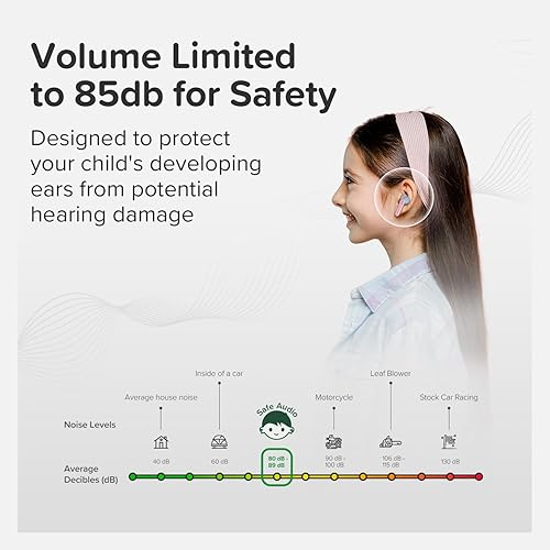 myFirst CareBuds - 2023 New Earbuds for Boys Girls Safe Earbuds Headphones for Kids with Anti-Lost Strip and Smart Touch Control (Cotton Candy Mix)