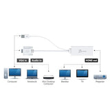 j5create HDMI to VGA Adapter- 4K 1080p @ 60 Hz | 1.62 Gbps and 2.7 Gbps | Compatible with Apple iMac or MacBook, PC, HDTV, Projectors and More
