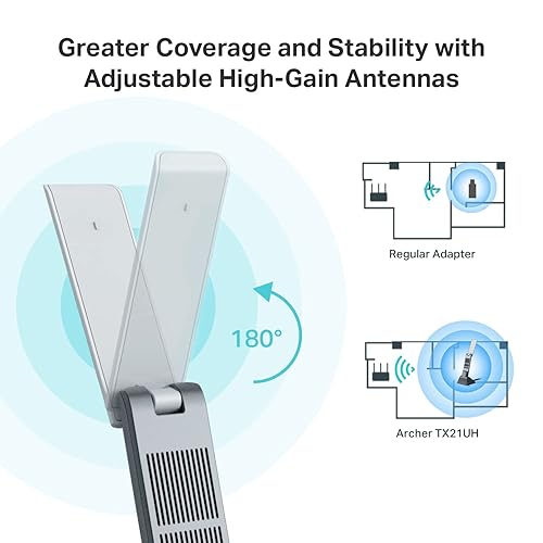 TP-Link AX1800 WiFi 6 USB Adapter for Desktop PC (Archer TX21UH) Wireless Network Adapter with 2.4GHz, 5GHz, MU-MIMO, OFDMA, High Gain Dual Band 5dBi Antenna, WPA3, Supports Windows 11/10