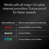 NETGEAR Nighthawk DOCSIS 3.1 Mid/high-Split Cable Modem (CM2500) – Approved for Today’s Faster Speeds & Compatible with All Providers Incl. Xfinity, Spectrum, Cox - for Plans up to 2Gbps