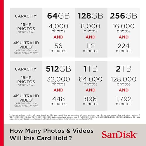 SanDisk Ultra 512GB UHS-I microSDXC Memory Card with SD Adapter