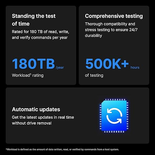 Synology HAT3310 8TB Plus Series SATA HDD 3.5 (HAT3310-8T)