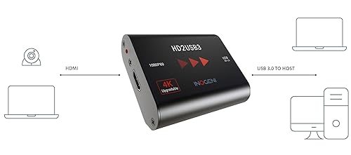 INOGENI HD2USB3 4K Upgradable 1080p/60 HDMI to USB 3.0 Converter