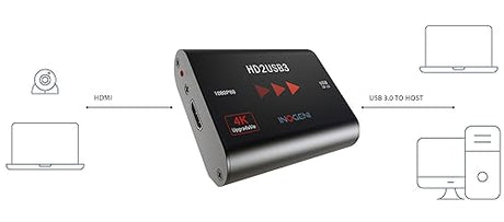 INOGENI HD2USB3 4K Upgradable 1080p/60 HDMI to USB 3.0 Converter
