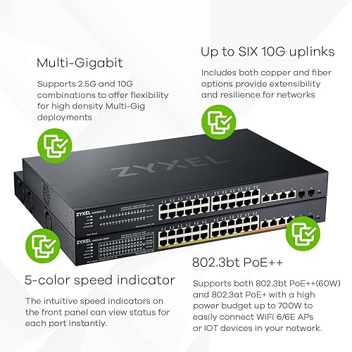 Zyxel 24-Port Multi-Gigabit Ethernet Smart-L2+ Managed Switch | 2X 10G Ethernet | 2X 10G SFP+ | Optional Nebula Cloud | Rackmount [XMG1930-30] 24-Port Multi-Gig | 2x SFP+