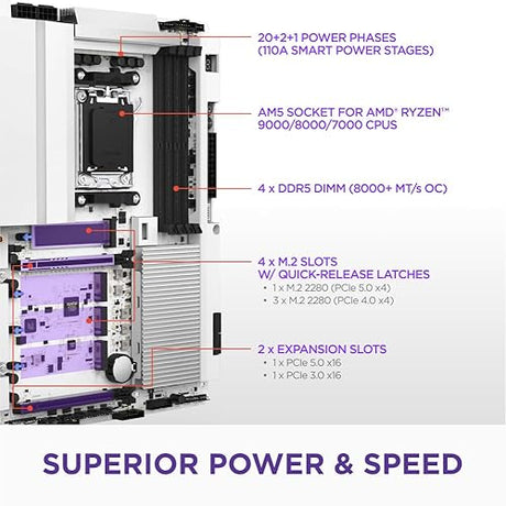 NZXT N9 X870E - AMD X870E AM5 ATX Gaming Motherboard for Ryzen 9000/8000/7000-20+2+1, DDR5, 4X M.2, PCIe 5.0, Wi-Fi 7, 5GbE, USB 4 – M.2 Quick-Release Latches, Full-Metal Cover, White PCB