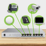 Zyxel 8 Port Gigabit Ethernet Unmanaged POE+ Switch | 8 x PoE+ @ 60W | Plug & Play | Sturdy Metal w/Shielded Ports | Desktop or Wall-Mount | Fanless Ethernet Splitter | GS1008HP Information Not Available