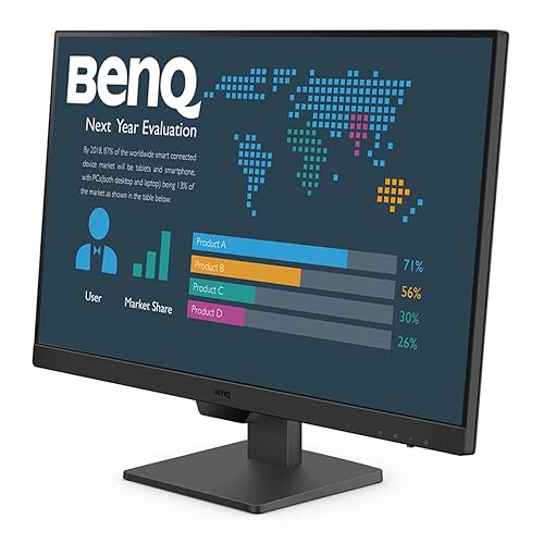 BenQ BL2790 27 FHD LED Monitor 100Hz 5ms 1300:1 250 nits Tilt HDMI Displayport Anti-Glare Flicker-Free
