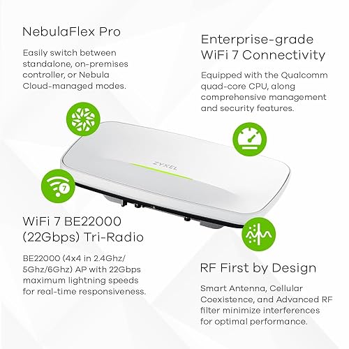 Zyxel WiFi 7 BE22000 Wireless MultiGig Pro Access Point | Tri-Band Operation | Smart Antenna | 10G Uplink | Mesh | PoE++ | Nebula Pro Pack [WBE660S] WiFi 7 | BE22000 | 1x 10G
