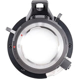DJI Sony E Lens Mount Unit for Zenmuse X9 Camera