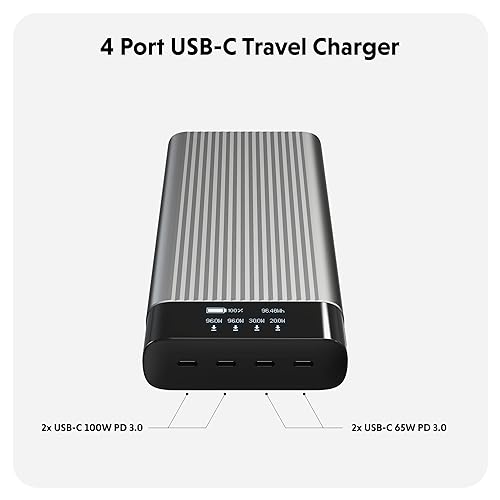 HyperJuice 245W USB-C 100Wh Battery Pack, M1 MacBook, iPad, iPhone, and More, Fast Charger Type C 27000 mAh Power Bank, Portable Charger