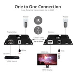 SIIG 4K HDMI Extender Over IP CAT5e/6/7 Ethernet, Up to 394 Feet- Receiver ONLY (CE-H25E11-S2)