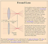 Kantek MAXVIEW LCD Computer Monitor Screen Magnifier for 27-Inch Widescreen Monitors (Measured Diagonally) (MAG27WL)