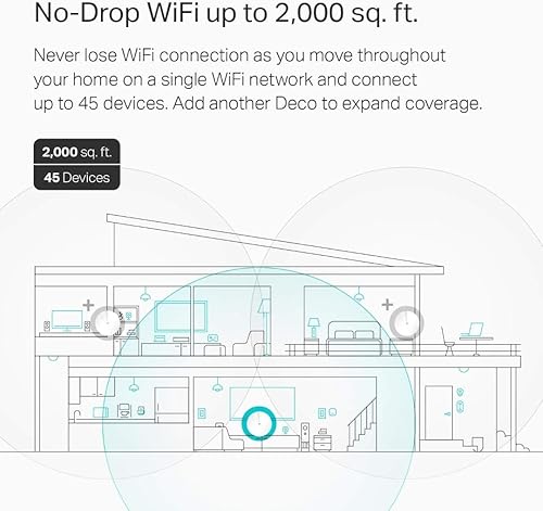 TP-LINK Deco M5 3-Pack Whole Home Mesh WiFi System