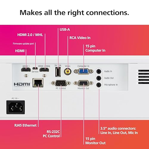RICOH PJ WXL5860 Compact DLP Laser Projector | Bright 4,700 Lumens | Standard Throw | 30-300 Screen Size | Vertical Lens Shift | 360° Installation | Up to 20k hours | 2x 8W Stereo Speakers | 2x HDMI