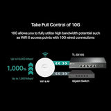 TP-Link TL-SX105 | 5 Port 10G/Multi-Gig Unmanaged Ethernet Switch | Desktop/Wall-Mount | Plug & Play | Fanless | Sturdy Metal Casing | Speed Auto-Negotiation