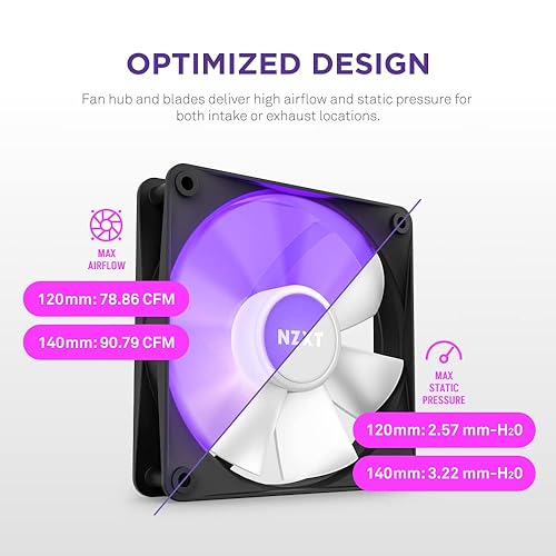 NZXT F120 RGB Core - 120mm Hub-Mounted RGB Fan - 8 Individually-Addressable LEDs - Semi-Translucent Blades - High Static Pressure & Airflow - Quiet Operation PWM Control - CAM Software - Black