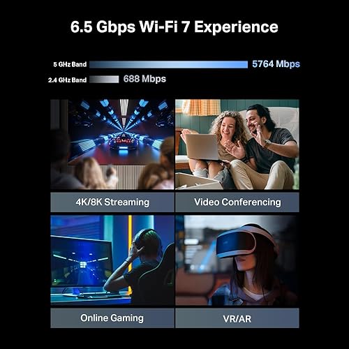 TP-Link Dual-Band BE6500 WiFi 7 Router (Archer BE400) – 6.5 Gbps, 1× 2.5G WAN, 1× 2.5G LAN, 3× 1G LAN, 1× USB 3.0, Advanced Security, Seamless Streaming & Gaming, Easy Setup via TP-Link Tether App Wi-Fi 7 | BE6500 Dual-Band 2.5G Port