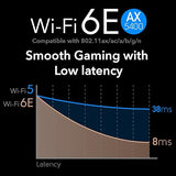 Cudy New AX5400 WiFi 6E PCIe Card, Bluetooth 5.2 PCIe Adapter, AX210 Inside,Tri Band Wireless Adapter, Bluetooth 5.2, Low-Profile Bracket, WPA3, MU-MIMO, OFDMA, Heat Sink, Windows 11, 10, WE4000