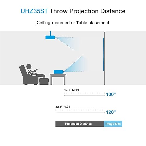Optoma UHZ35ST Compact Short Throw Laser Home Theater and Gaming Projector, 4K UHD Laser, High Bright 3,500 Lumens UHZ35ST (Latest, Laser, Short Throw)