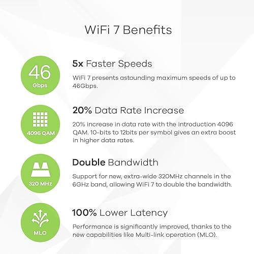 Zyxel WiFi 7 BE22000 Wireless MultiGig Pro Access Point | Tri-Band Operation | Smart Antenna | 10G Uplink | Mesh | PoE++ | Nebula Pro Pack [WBE660S] WiFi 7 | BE22000 | 1x 10G